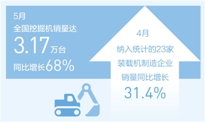 齒輪減速機加電機